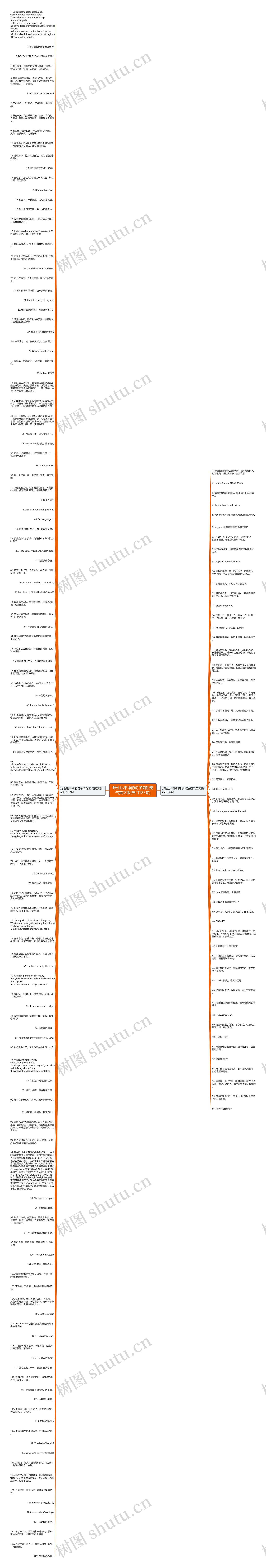 野性也干净的句子简短霸气英文版(热门183句)思维导图