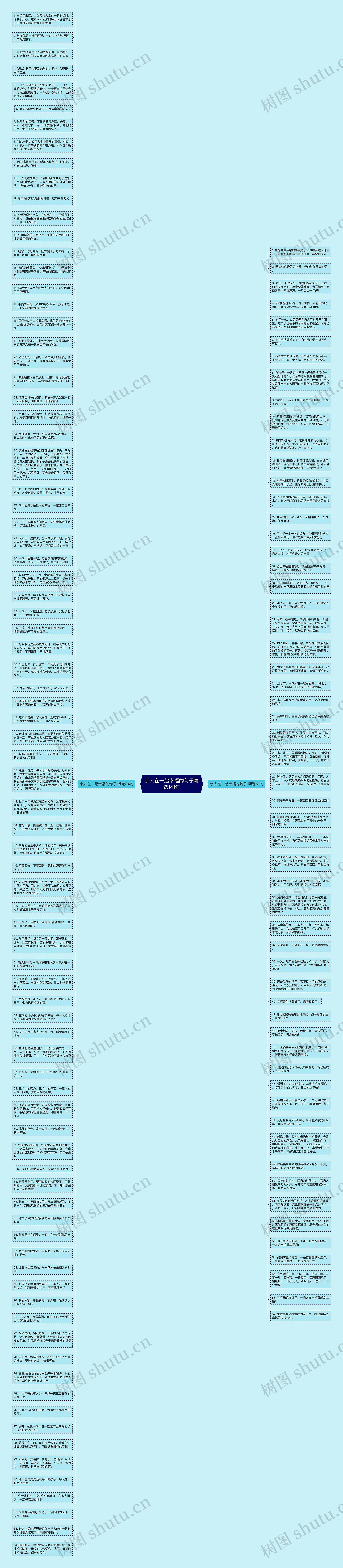 亲人在一起幸福的句子精选141句思维导图