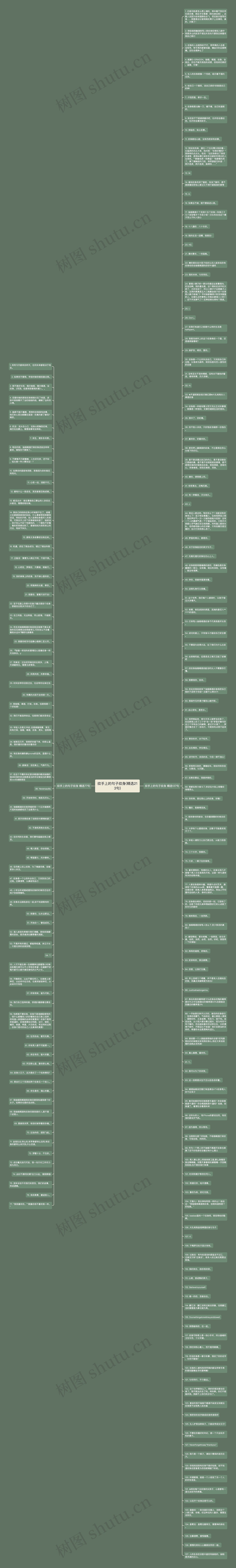 纹手上的句子纹身(精选213句)思维导图