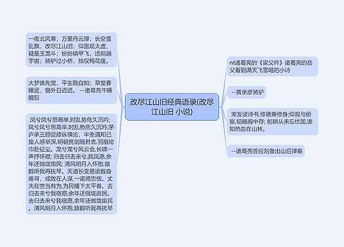 改尽江山旧经典语录(改尽江山旧 小说)