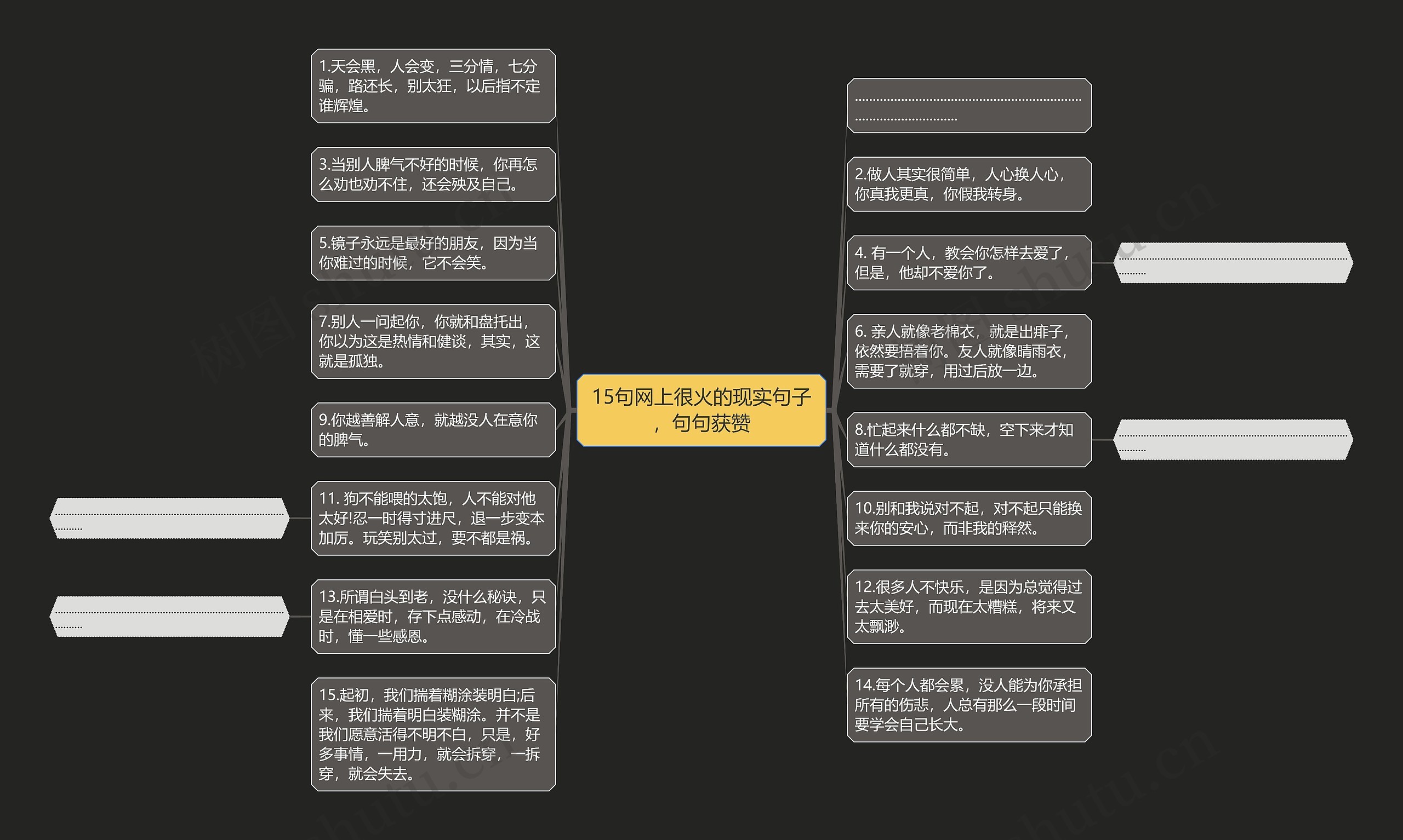 15句网上很火的现实句子，句句获赞思维导图