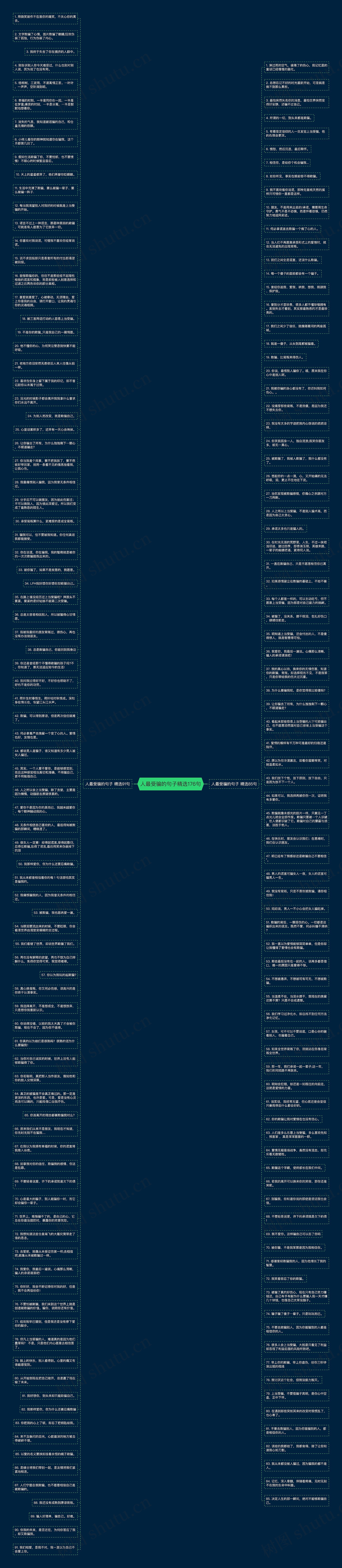 人最受骗的句子精选176句思维导图