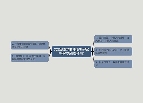 文艺到爆炸的神仙句子短(干净气质高冷个签)