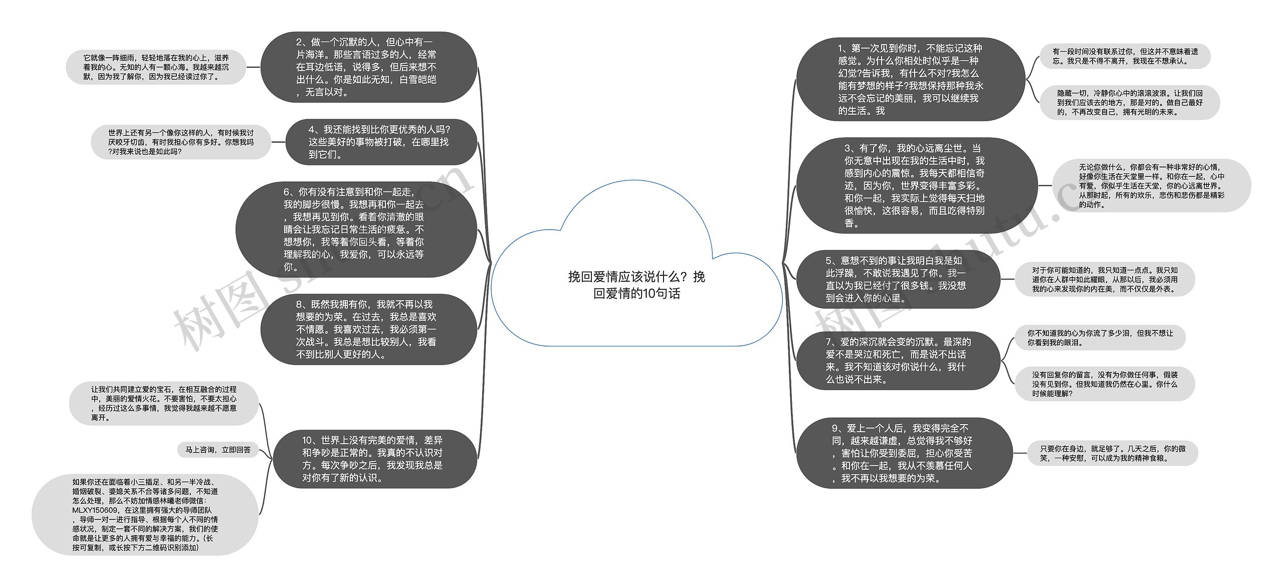 挽回爱情应该说什么？挽回爱情的10句话