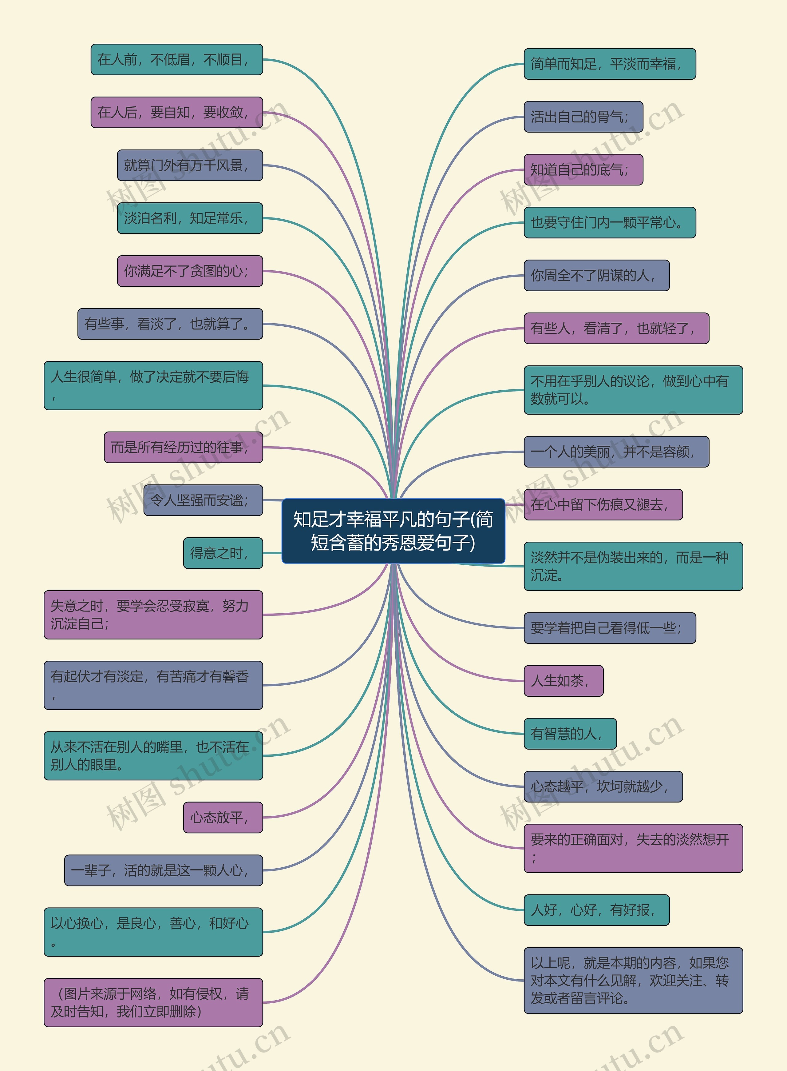 知足才幸福平凡的句子(简短含蓄的秀恩爱句子)