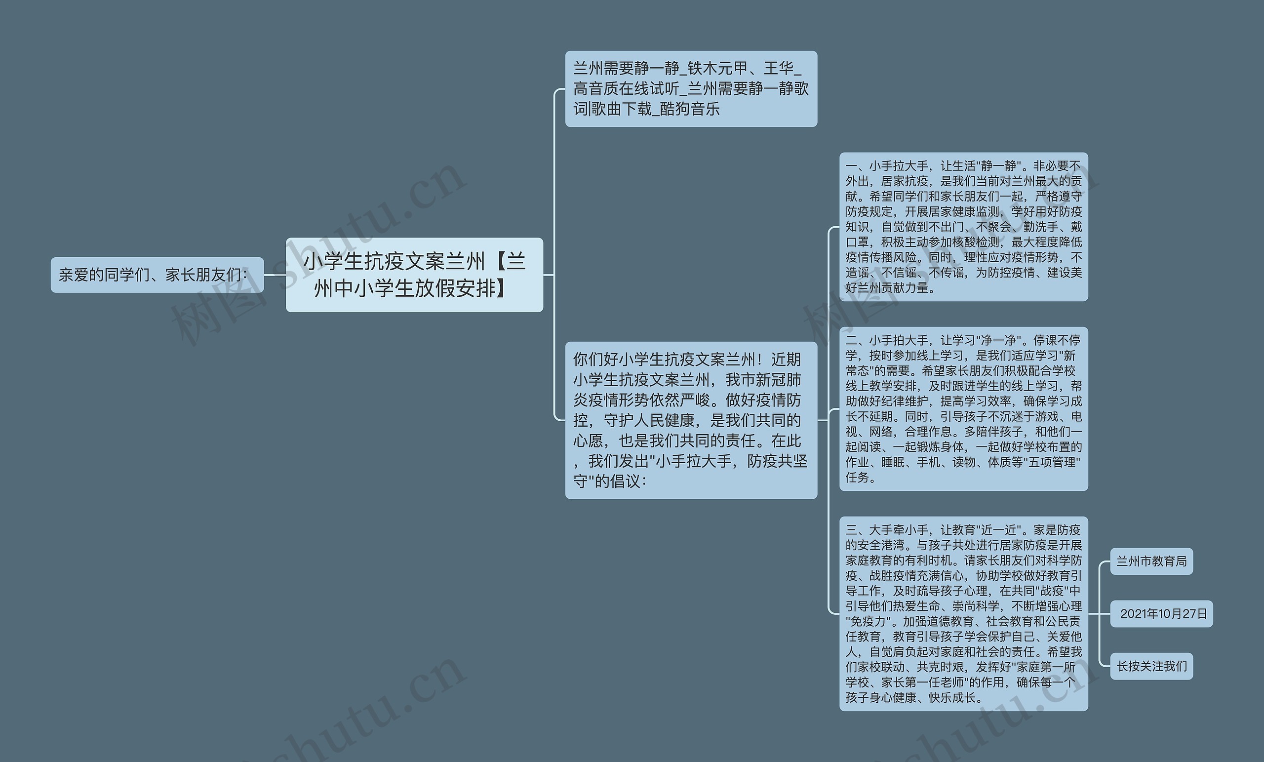 小学生抗疫文案兰州【兰州中小学生放假安排】思维导图