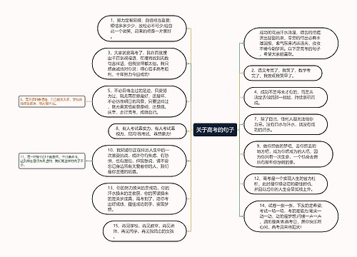 关于高考的句子