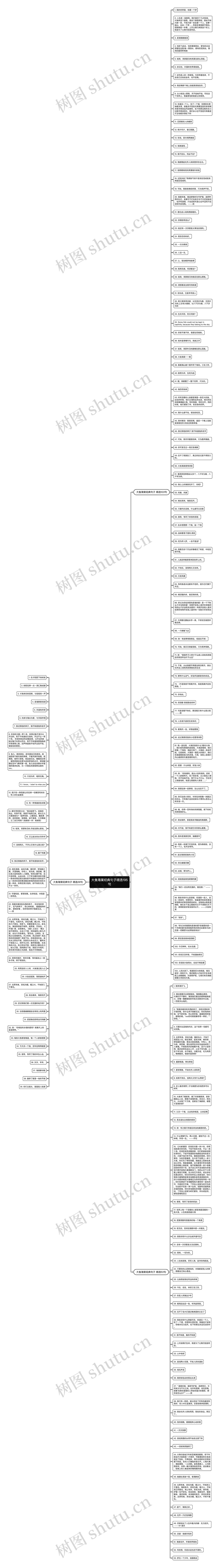 大鱼海棠经典句子精选195句思维导图