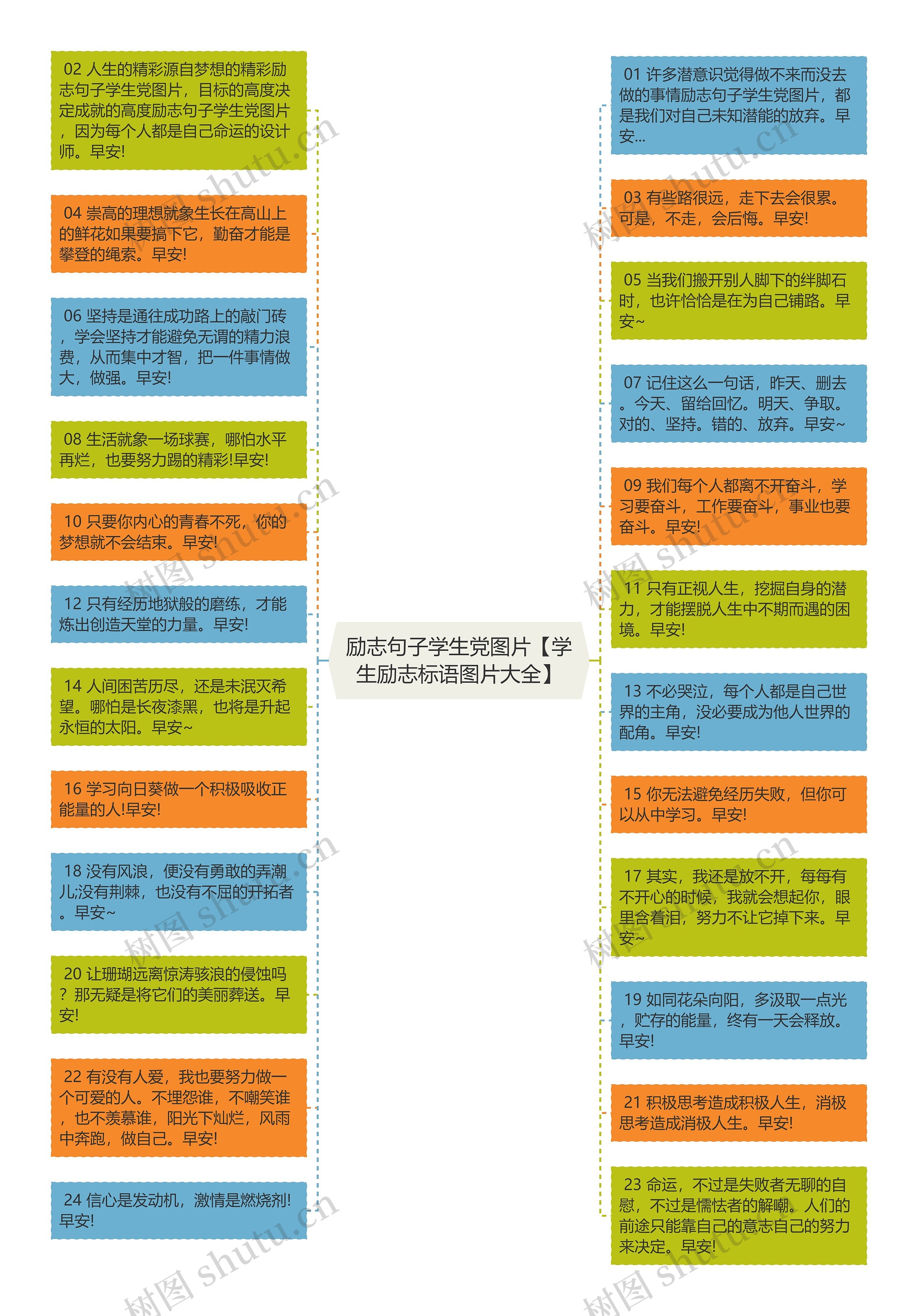 励志句子学生党图片【学生励志标语图片大全】