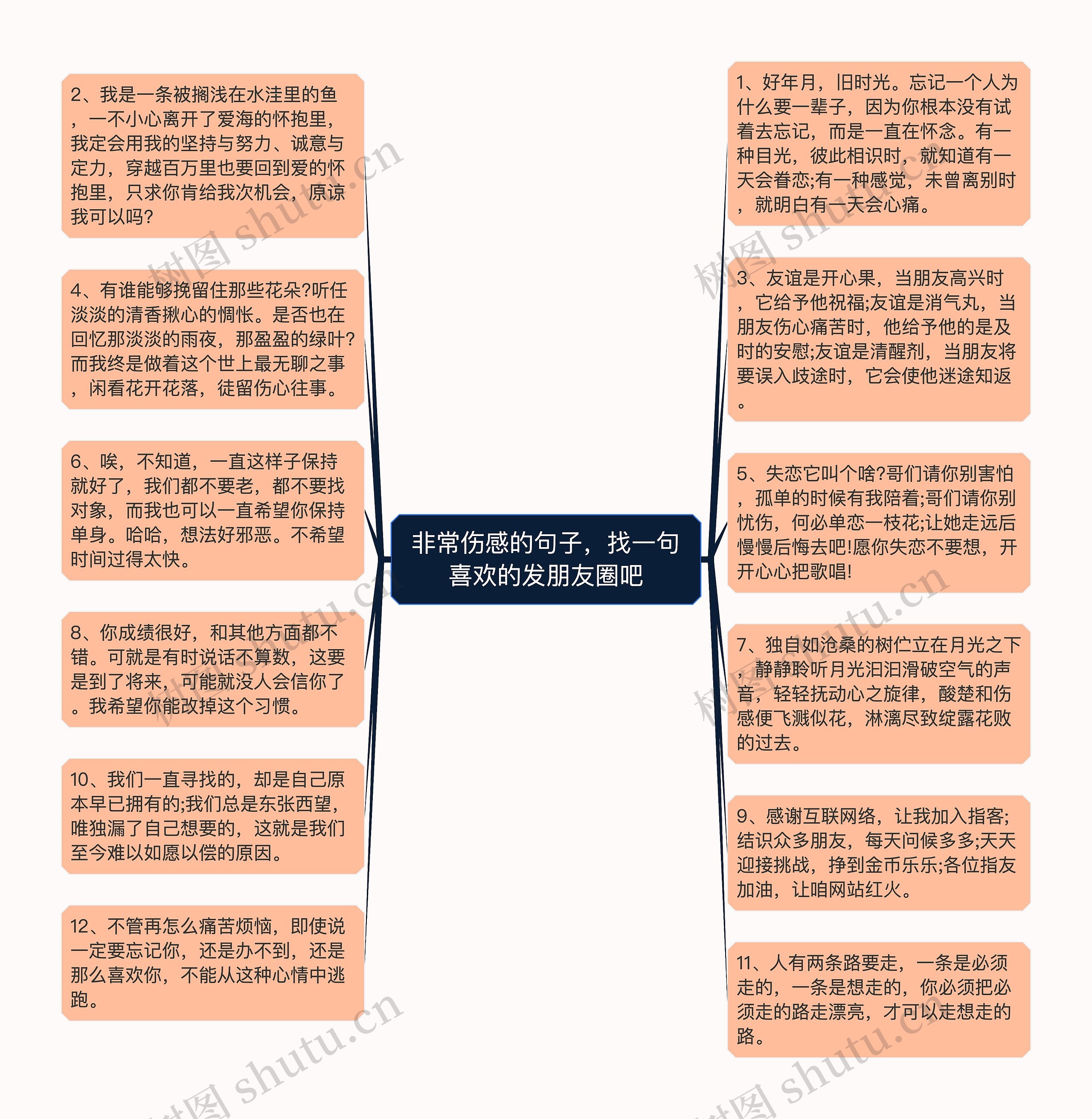 非常伤感的句子，找一句喜欢的发朋友圈吧思维导图