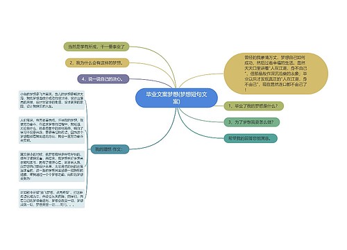 毕业文案梦想(梦想短句文案)