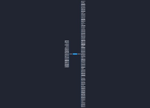 关于蜜蜂的句子精选102句