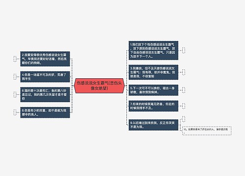 伤感说说女生霸气(悲伤头像女绝望)