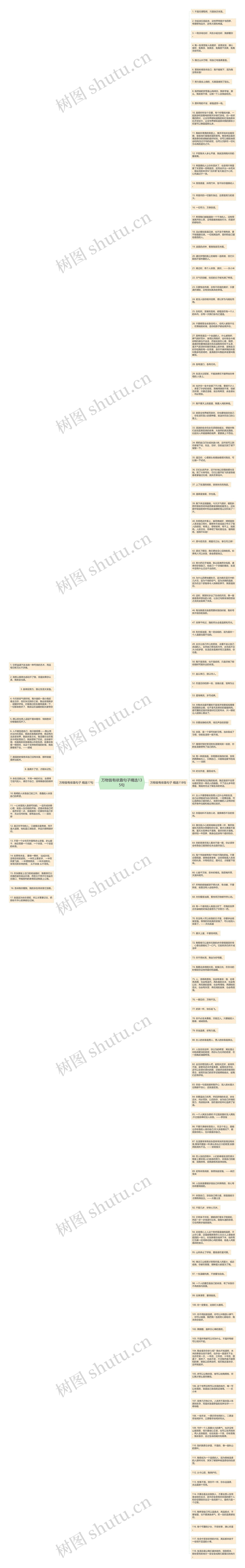 万物皆有依靠句子精选135句思维导图