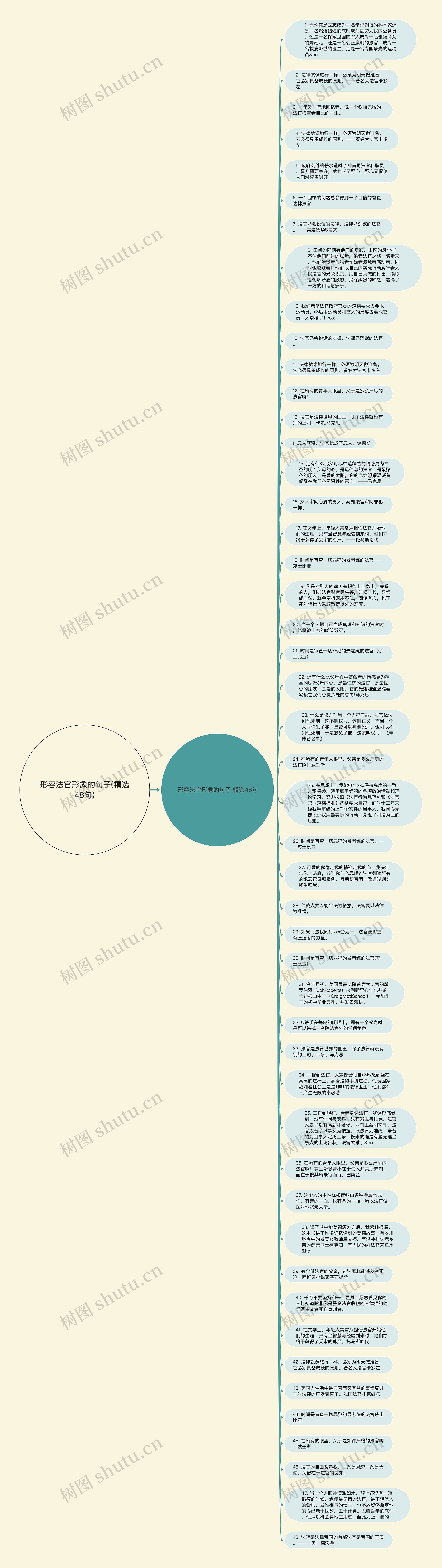 形容法官形象的句子(精选48句)