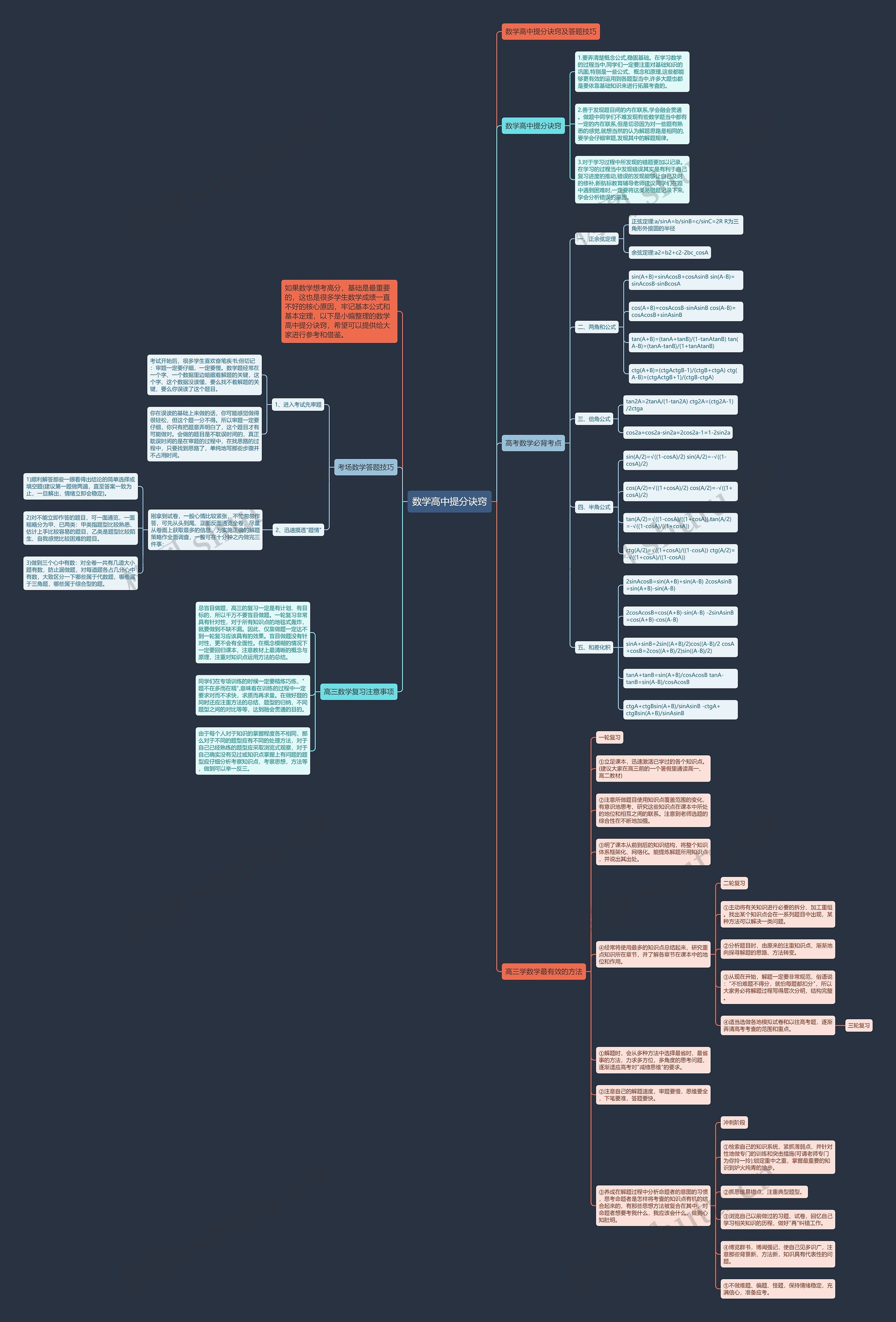 数学高中提分诀窍 数学高中提分诀窍