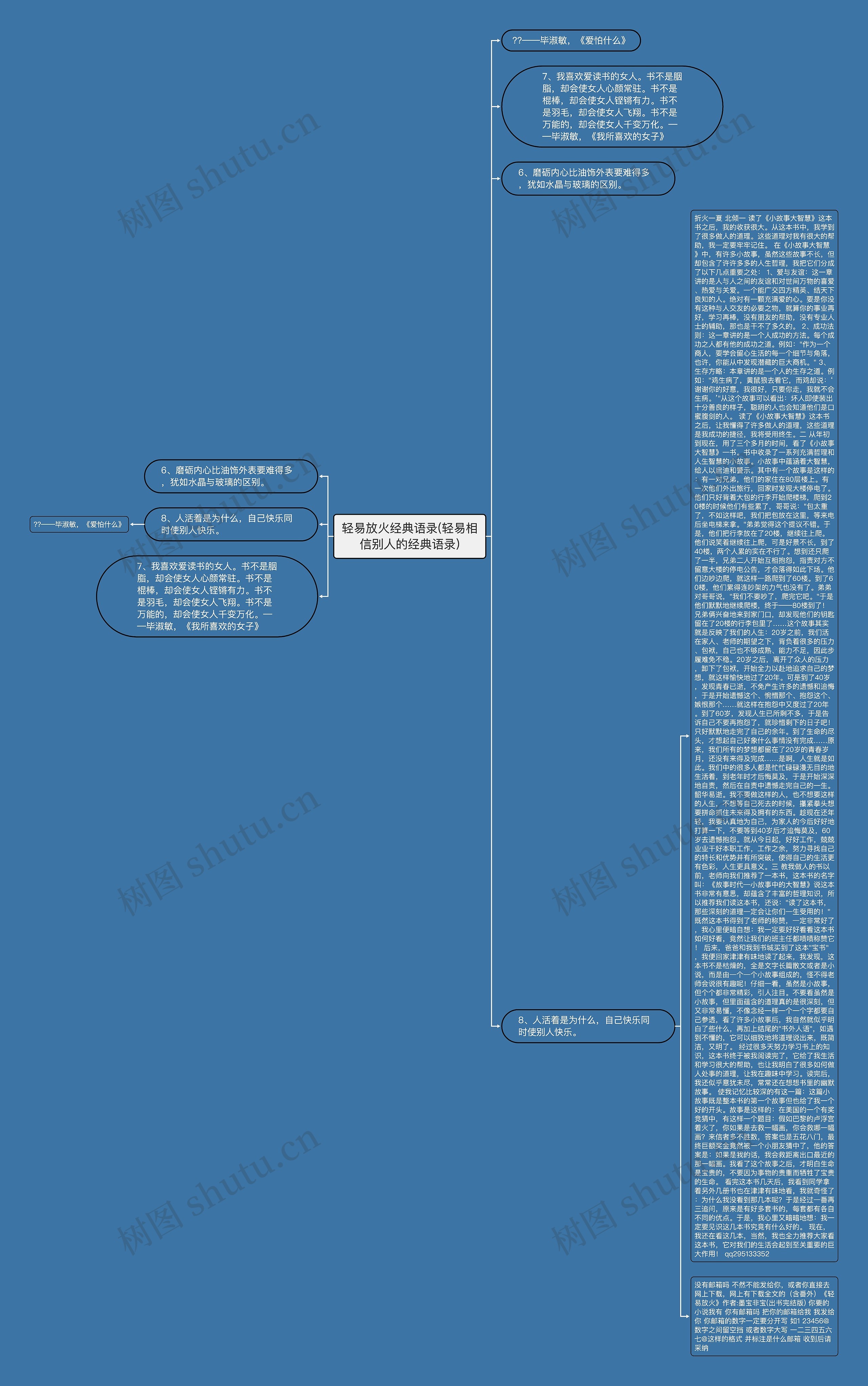 轻易放火经典语录(轻易相信别人的经典语录) 轻易放火经典语录(轻易相信别人的经典语录)