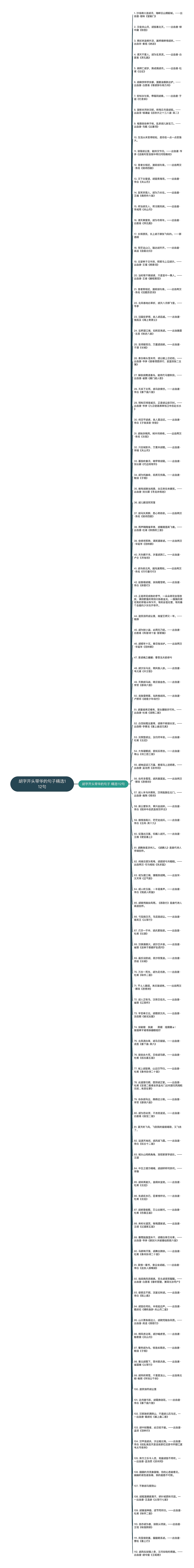 胡字开头带华的句子精选112句思维导图