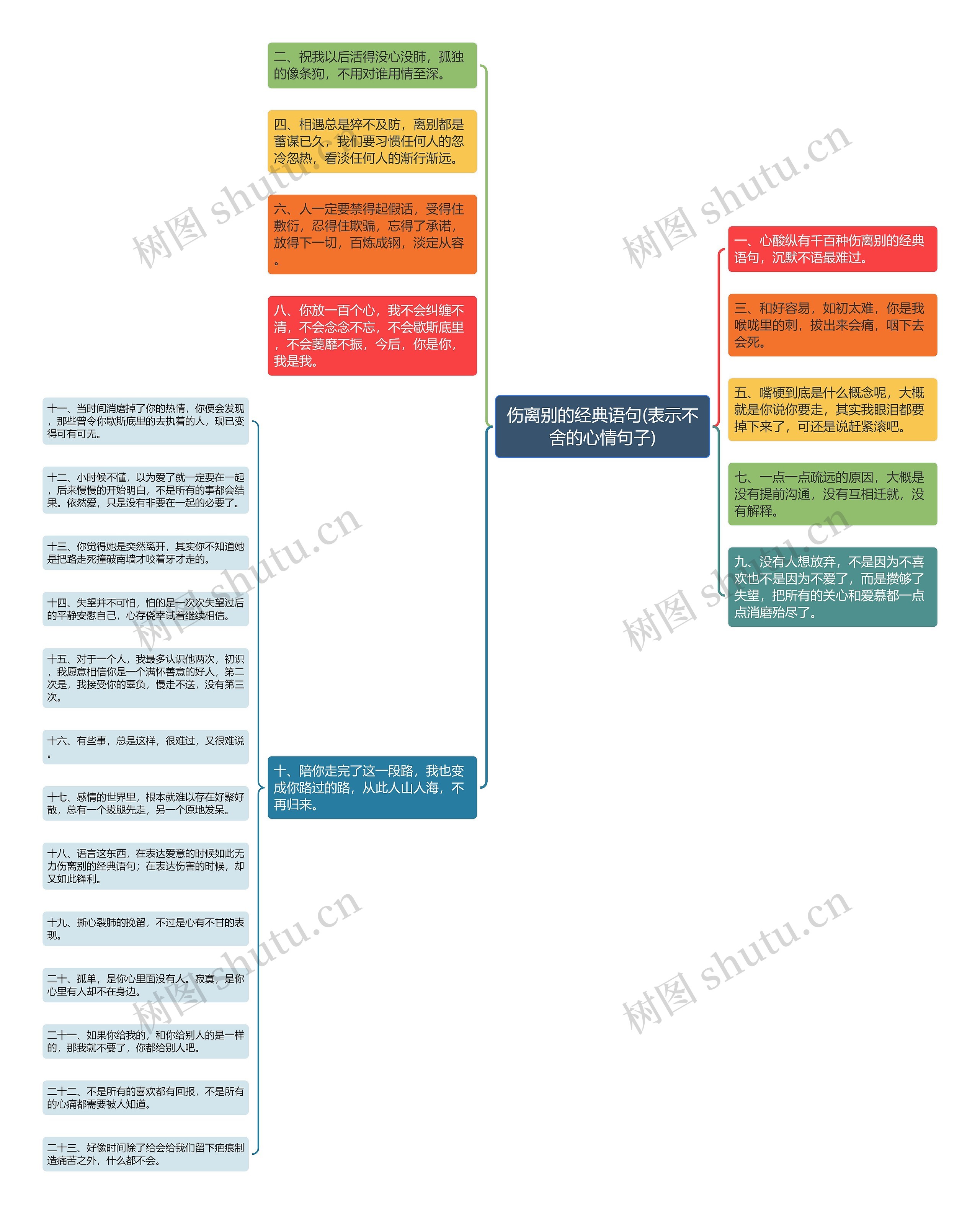 伤离别的经典语句(表示不舍的心情句子)