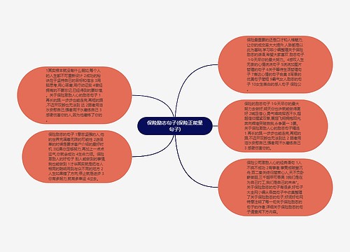 保险励志句子(保险正能量句子)