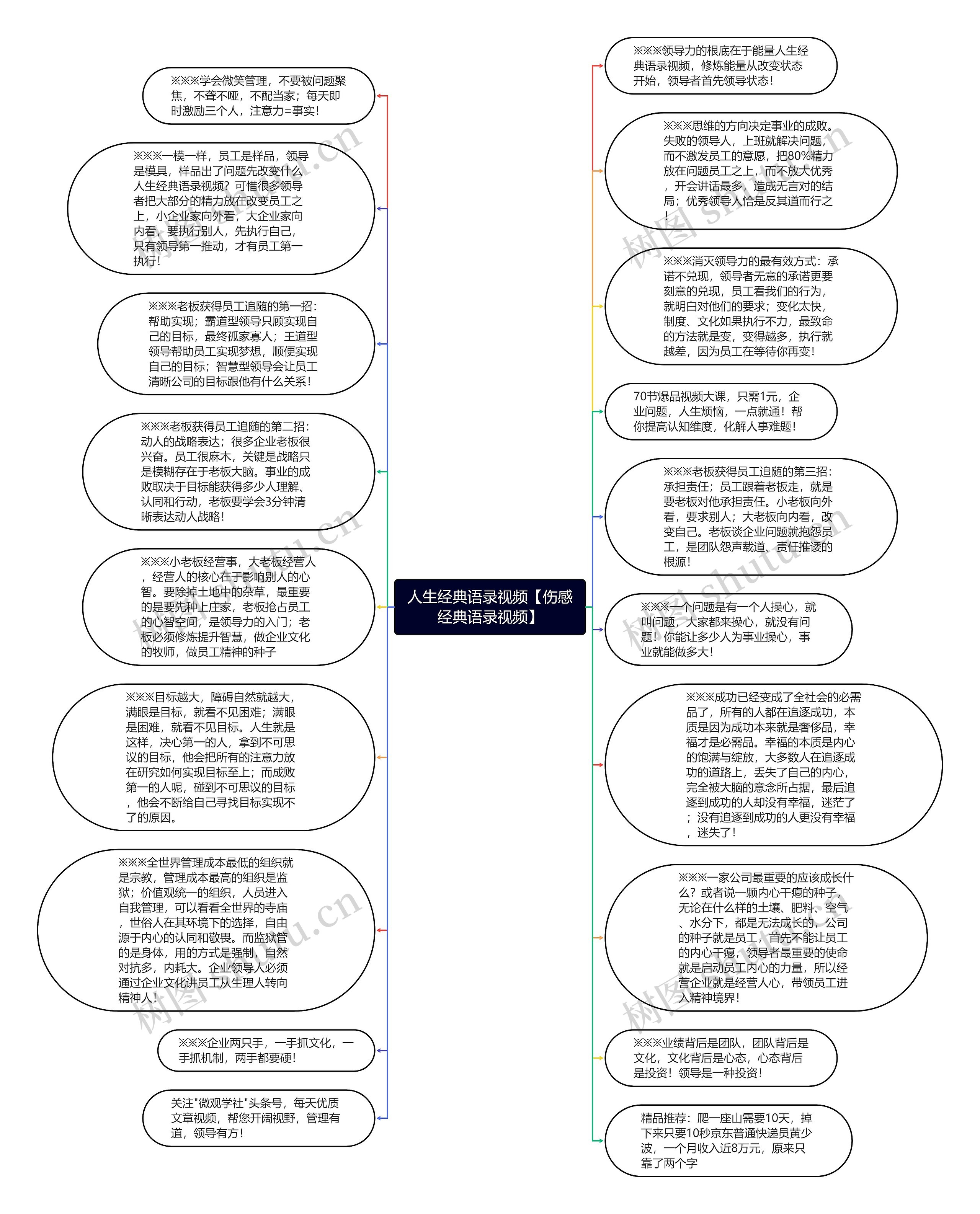 人生经典语录视频【伤感经典语录视频】