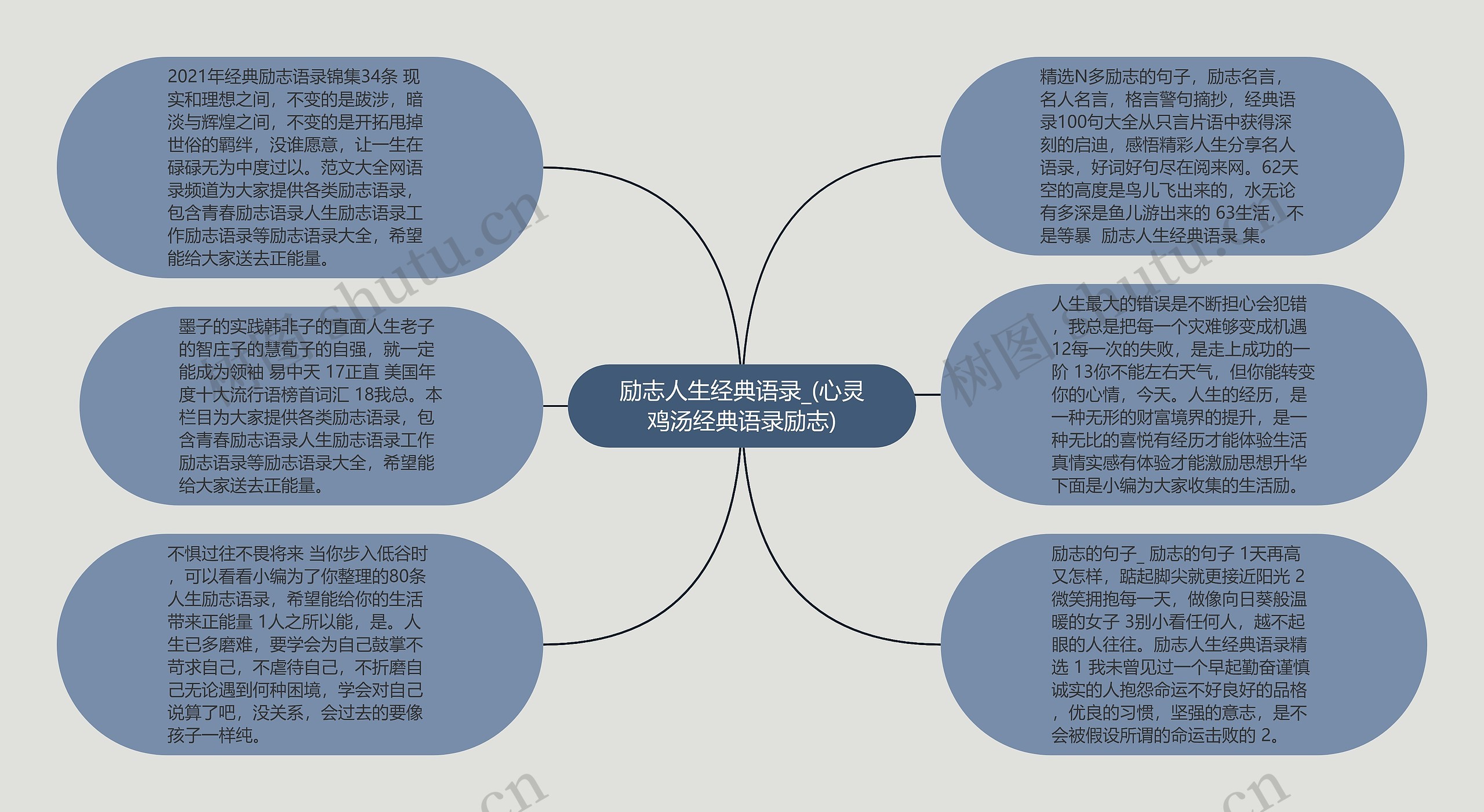 励志人生经典语录_(心灵鸡汤经典语录励志)