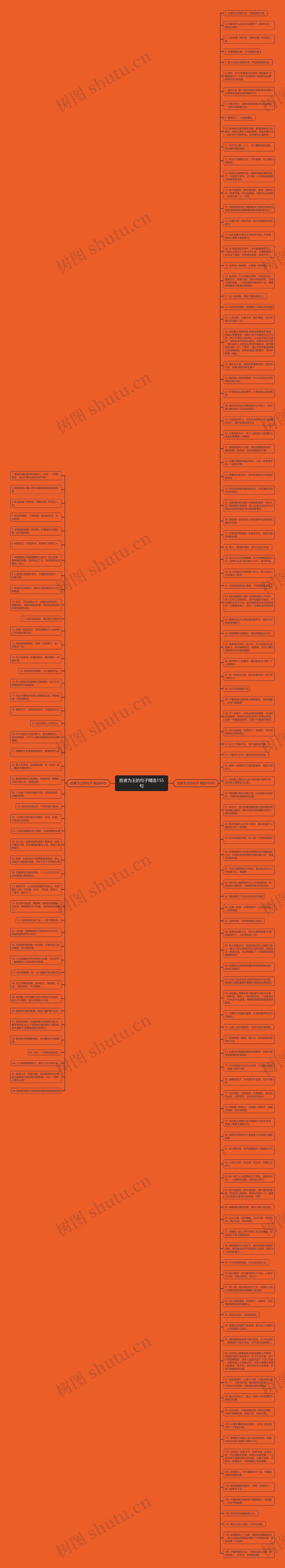 胜者为王的句子精选155句思维导图