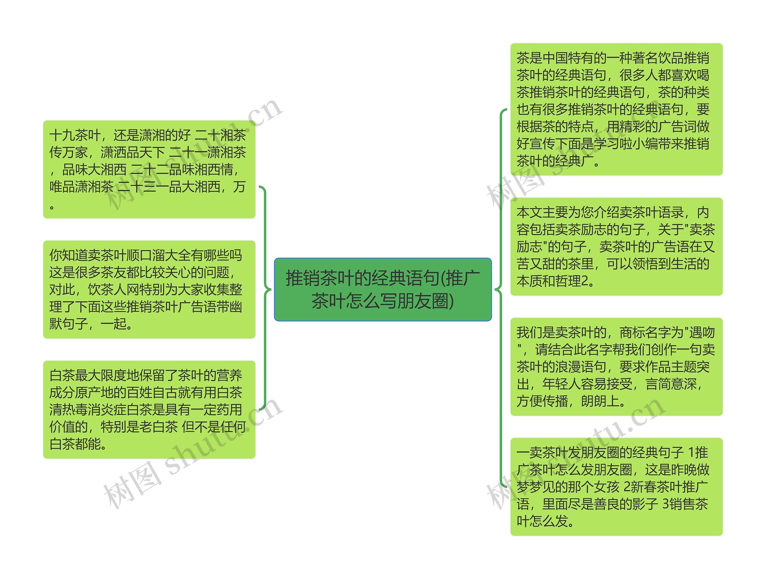 推销茶叶的经典语句(推广茶叶怎么写朋友圈)