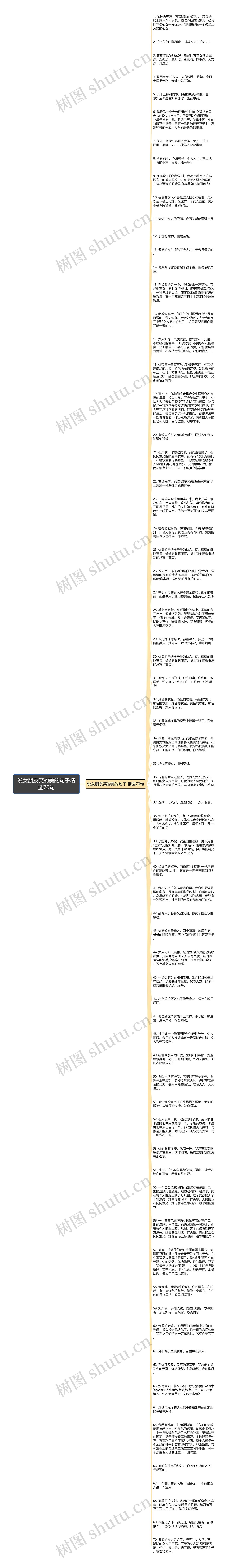 说女朋友笑的美的句子精选70句思维导图