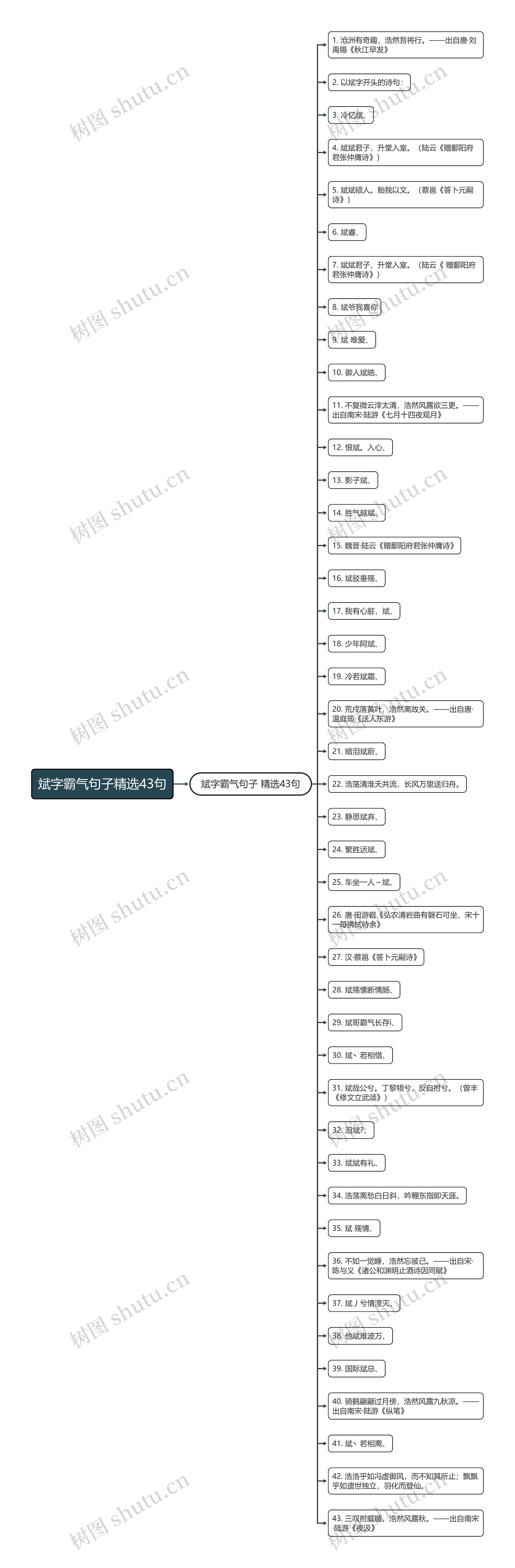 斌字霸气句子精选43句 斌字霸气句子精选43句