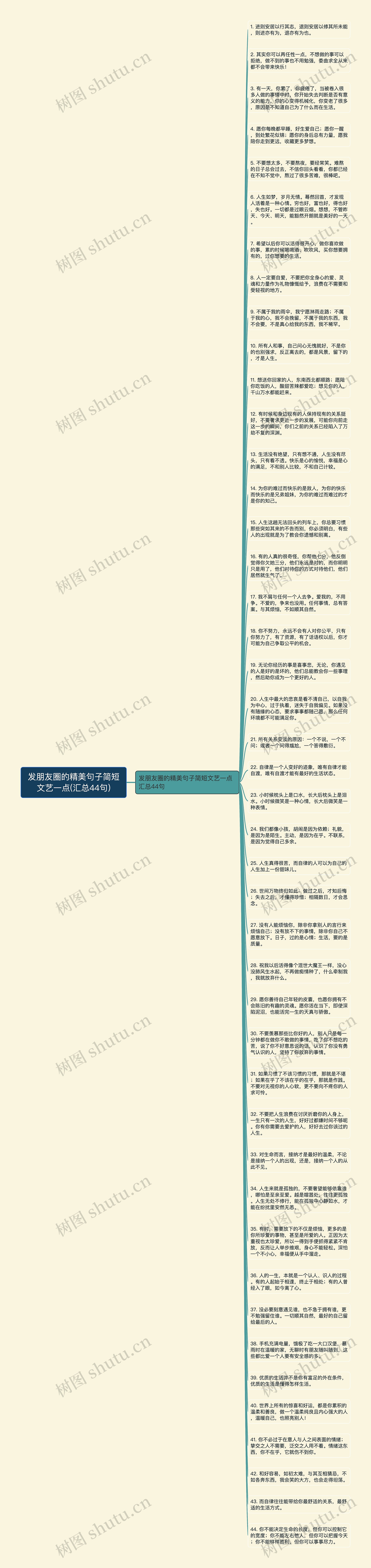 发朋友圈的精美句子简短文艺一点(汇总44句)