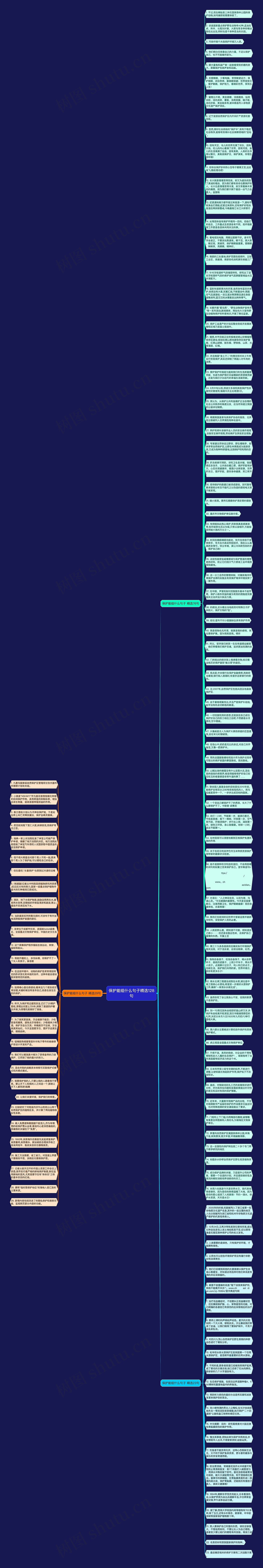 保护能组什么句子精选128句