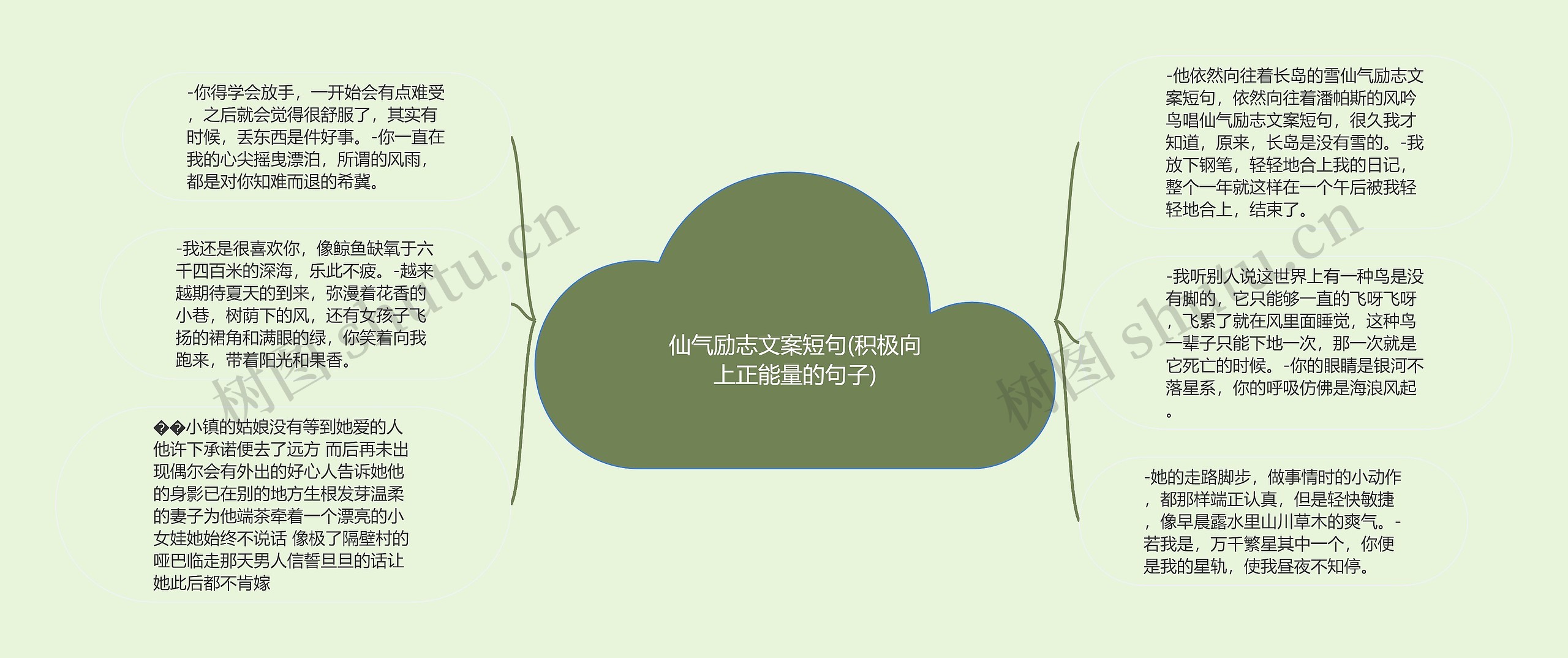 仙气励志文案短句(积极向上正能量的句子) 仙气励志文案短句(积极向上正能量的句子)