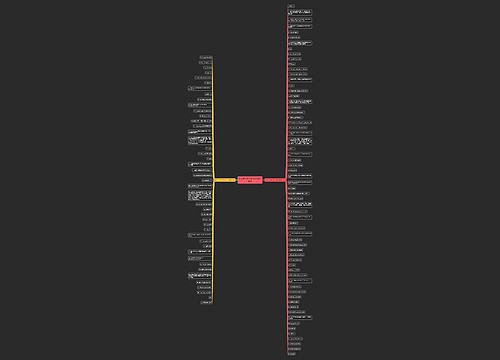 表示生气的英文句子精选108句