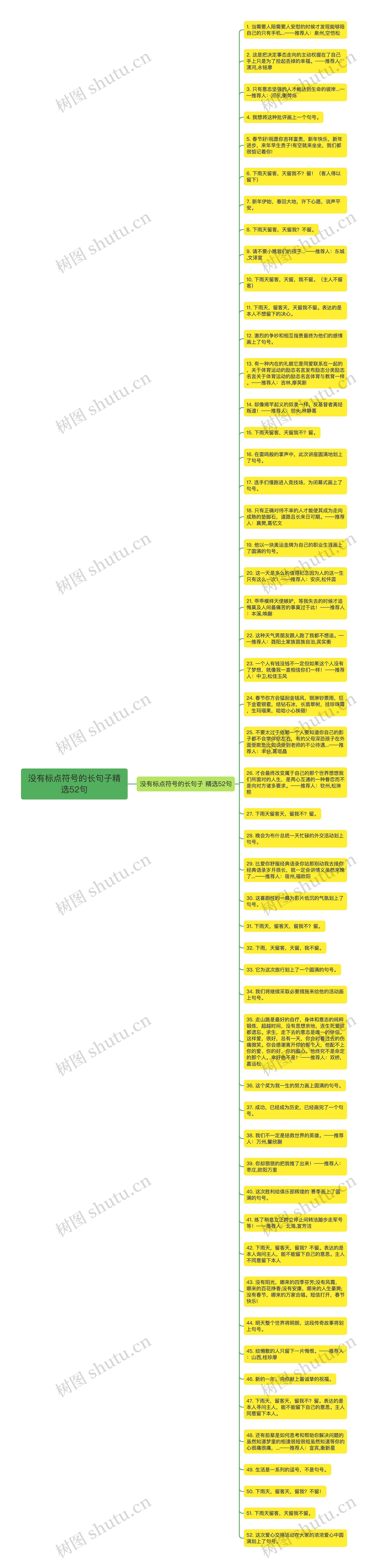 没有标点符号的长句子精选52句