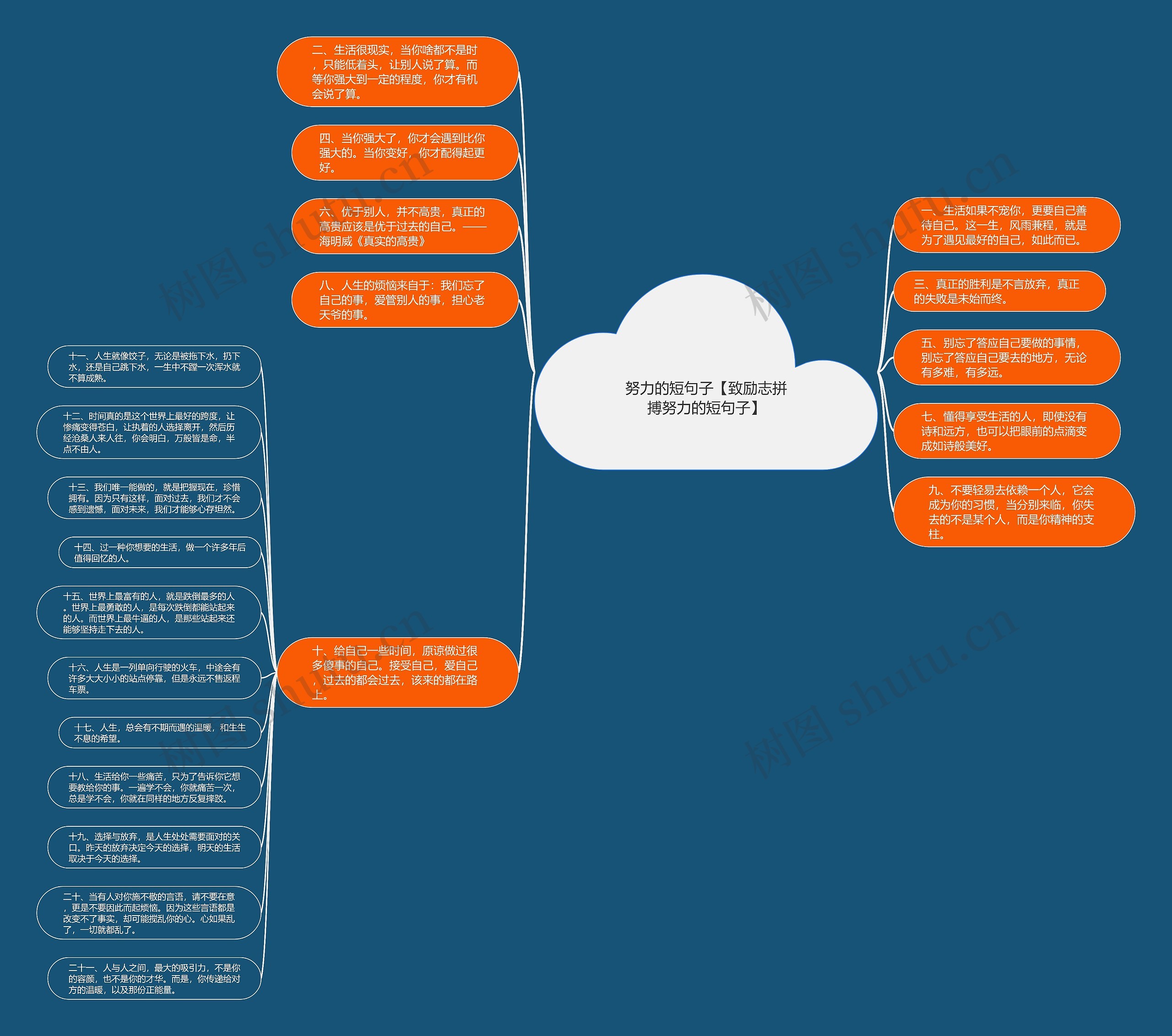 努力的短句子【致励志拼搏努力的短句子】 努力的短句子【致励志拼搏努力的短句子】