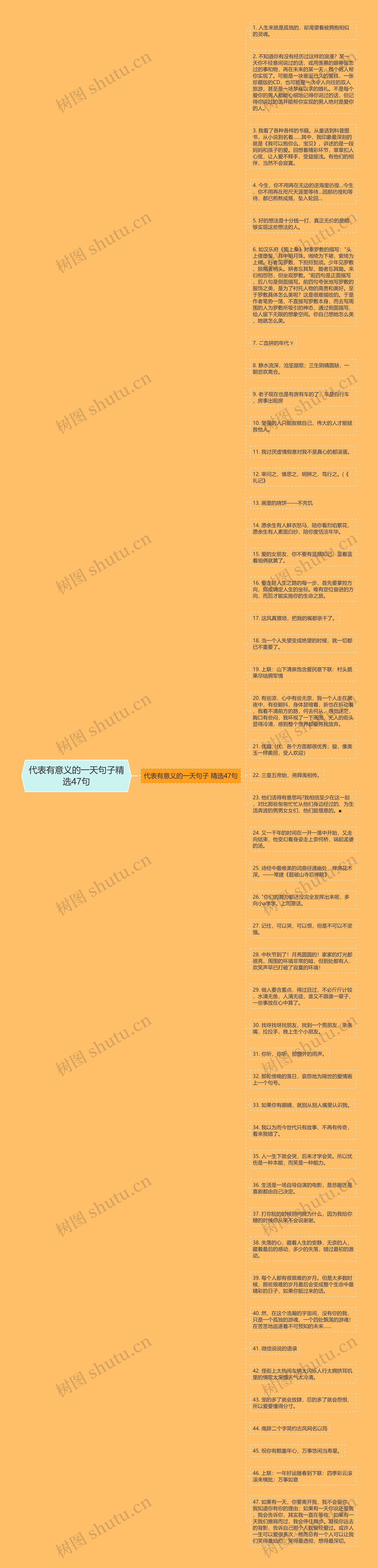 代表有意义的一天句子精选47句