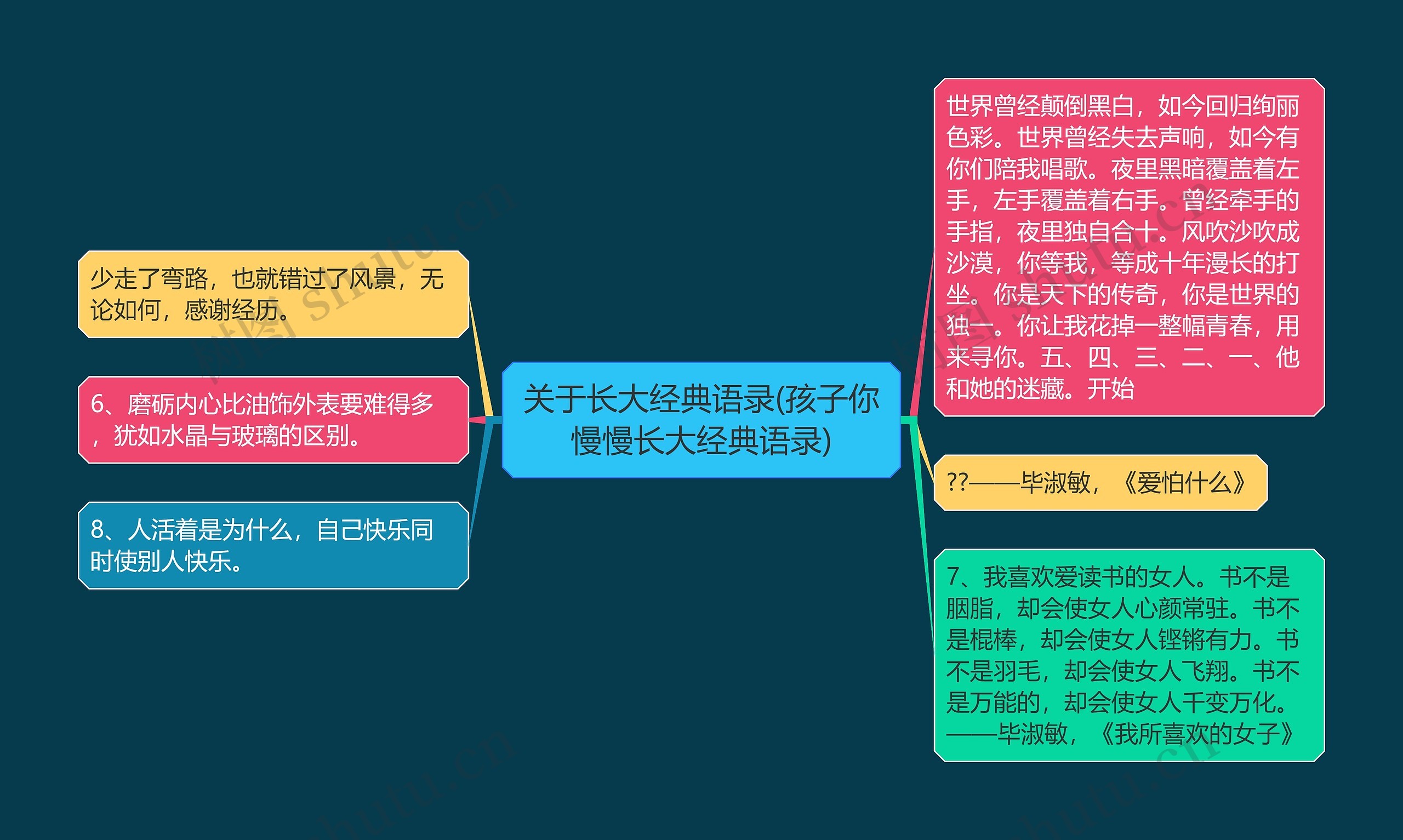 关于长大经典语录(孩子你慢慢长大经典语录) 关于长大经典语录(孩子你慢慢长大经典语录)