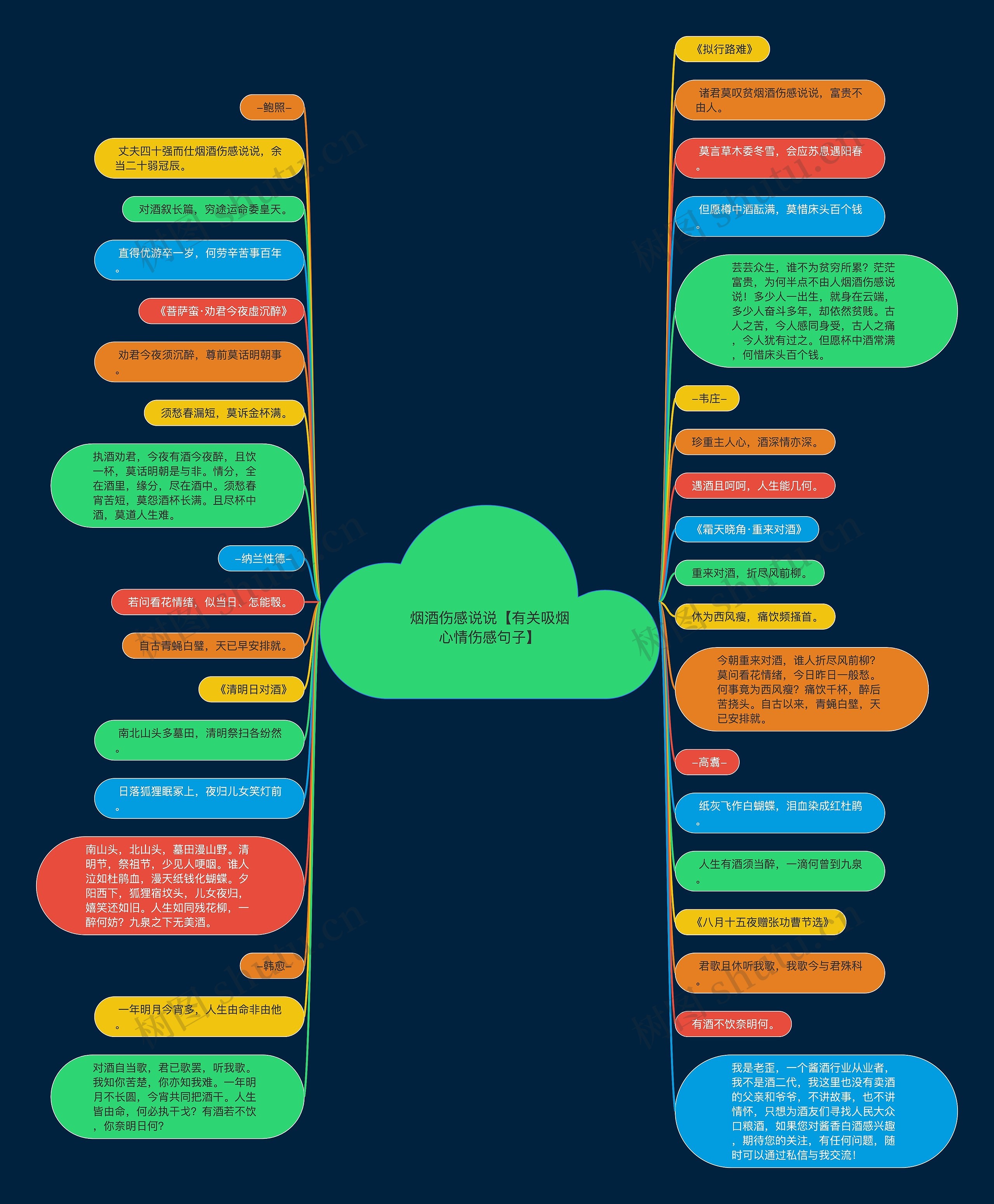 烟酒伤感说说【有关吸烟心情伤感句子】 烟酒伤感说说【有关吸烟心情伤感句子】