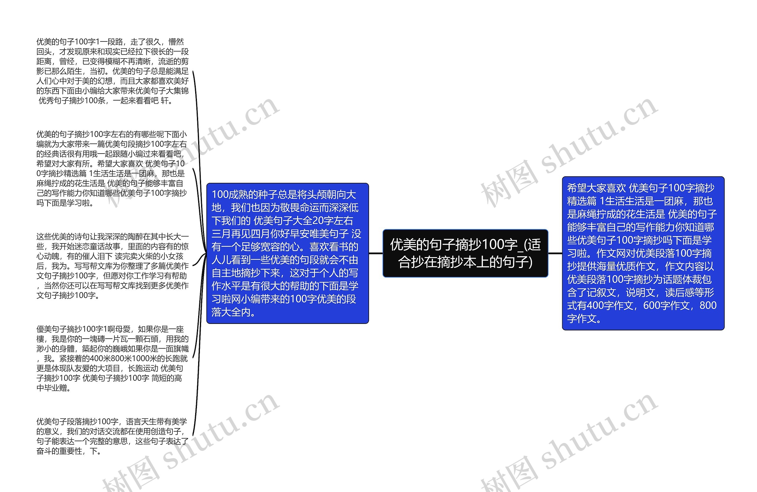 优美的句子摘抄100字_(适合抄在摘抄本上的句子)思维导图