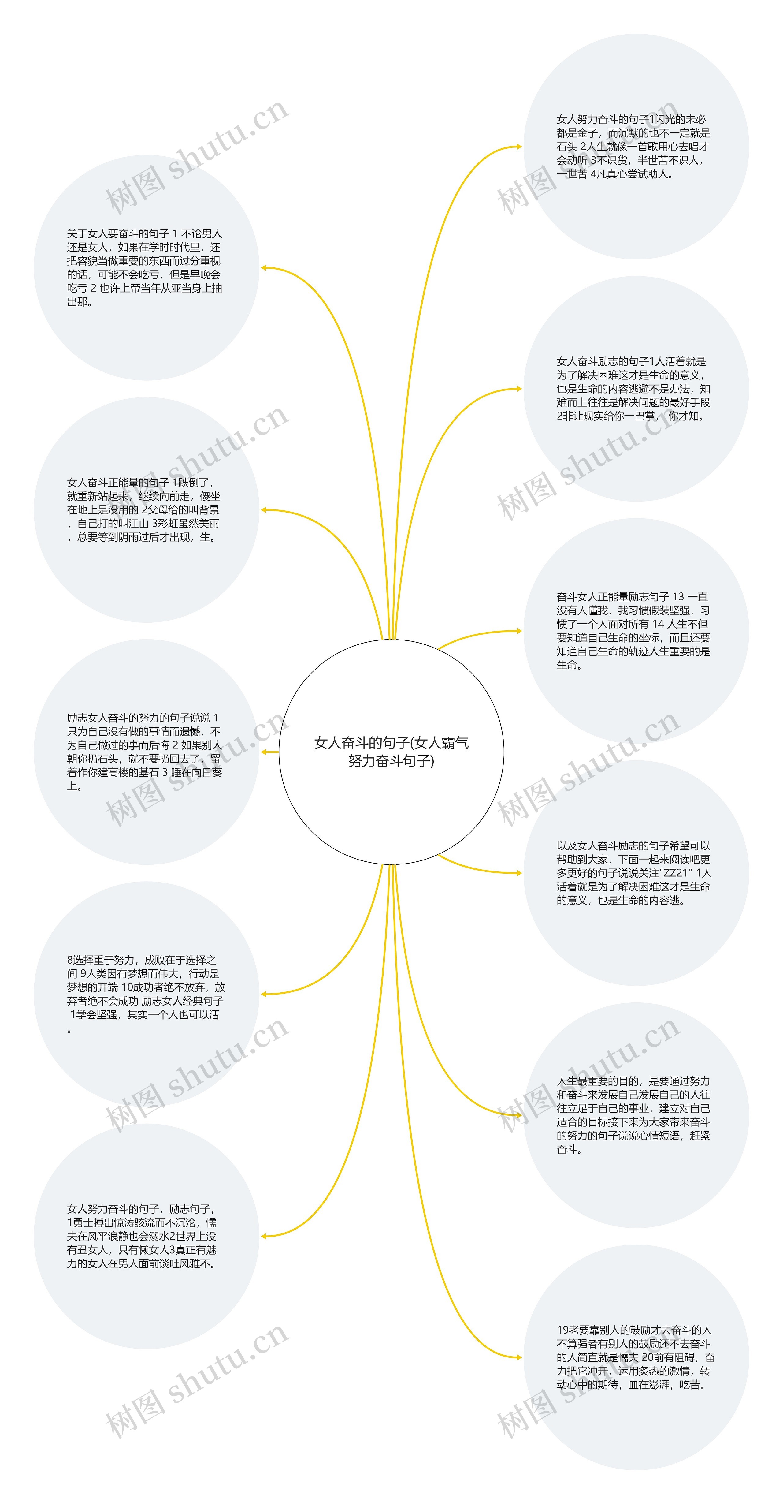 女人奋斗的句子(女人霸气努力奋斗句子)
