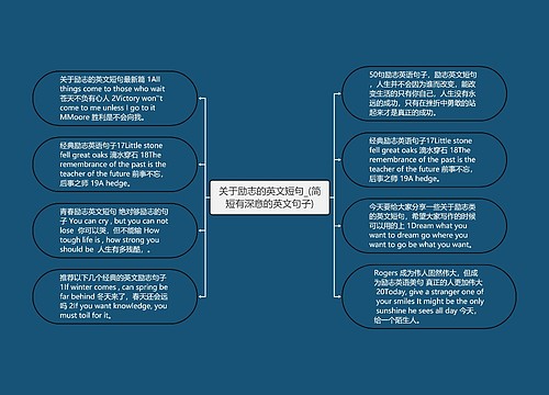 关于励志的英文短句_(简短有深意的英文句子)