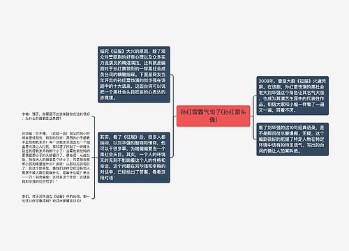 孙红雷霸气句子(孙红雷头像)