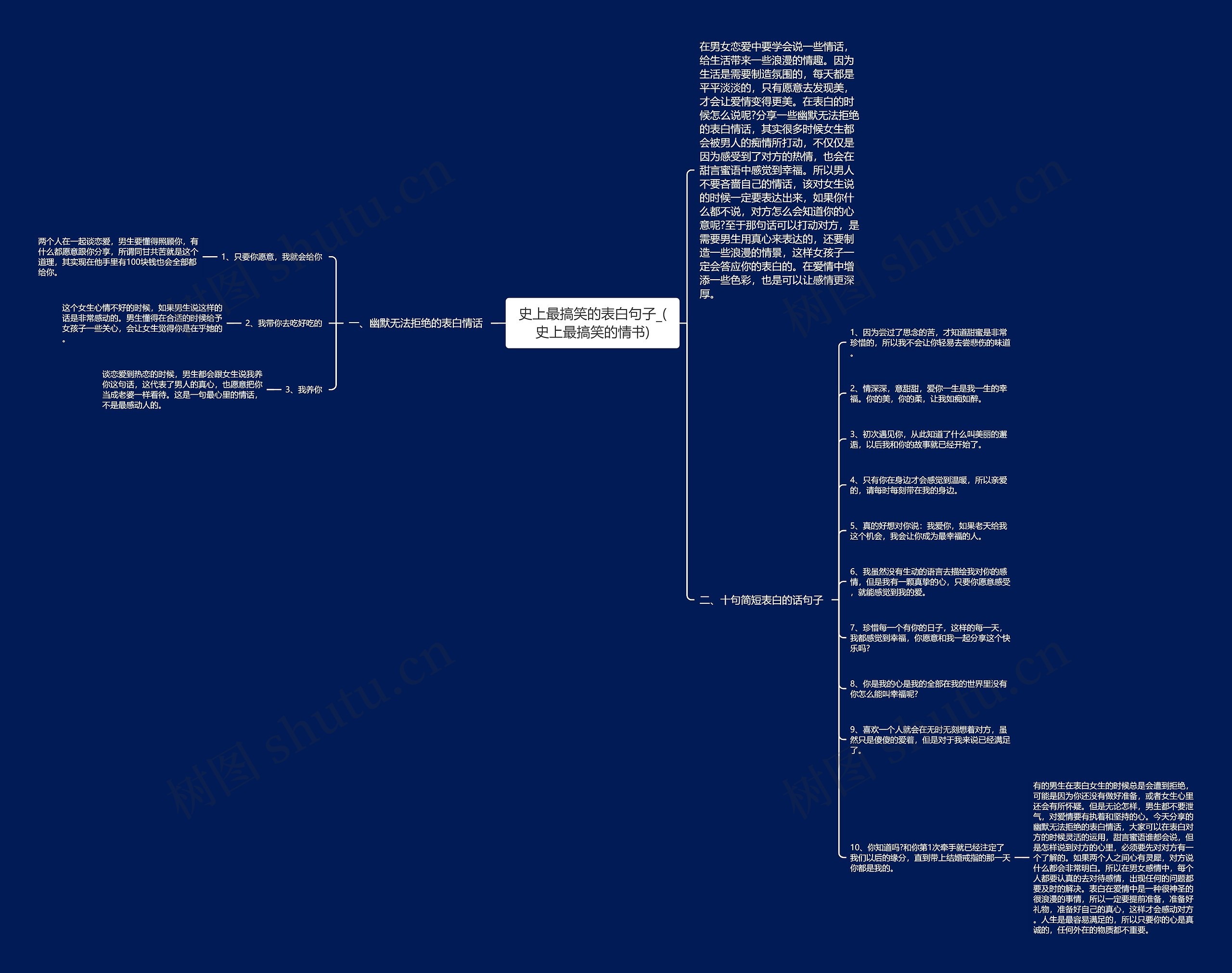 史上最搞笑的表白句子_(史上最搞笑的情书)思维导图