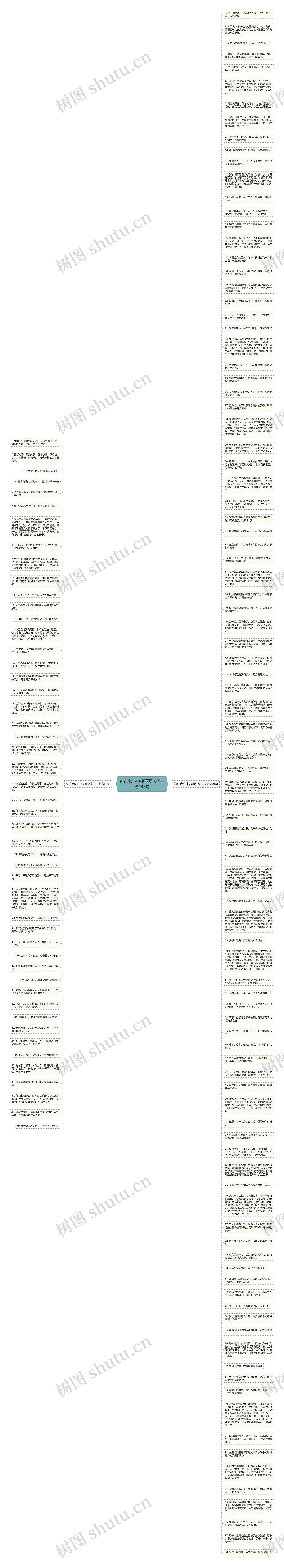 你在我心中很重要句子精选147句思维导图