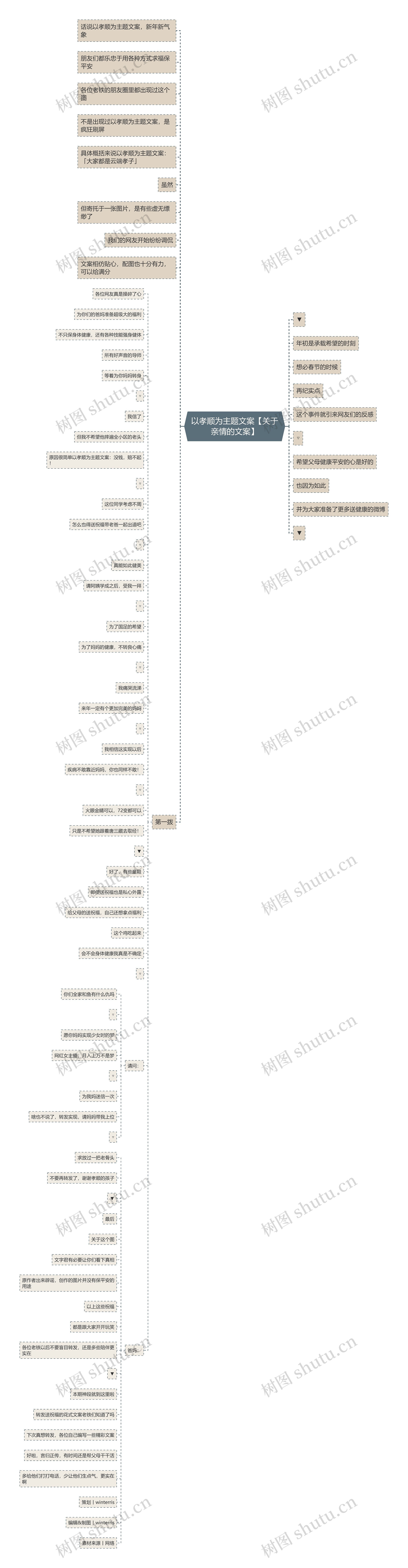 以孝顺为主题文案【关于亲情的文案】 以孝顺为主题文案【关于亲情的文案】