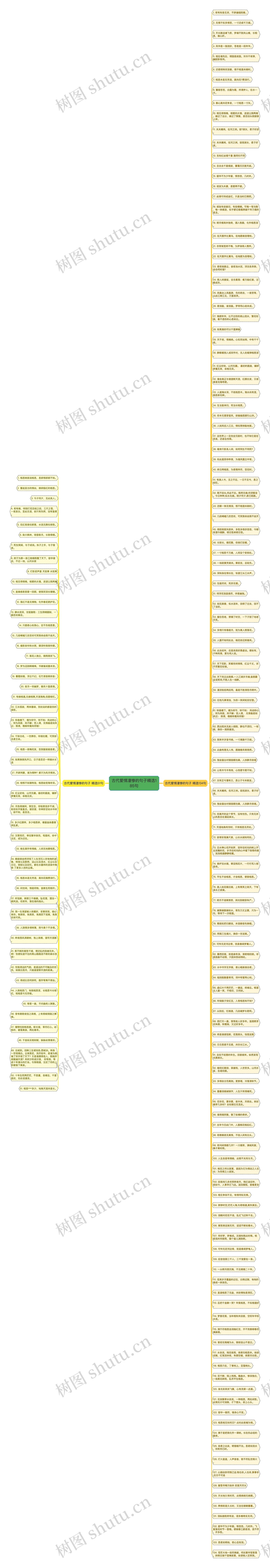 古代爱情凄惨的句子精选185句