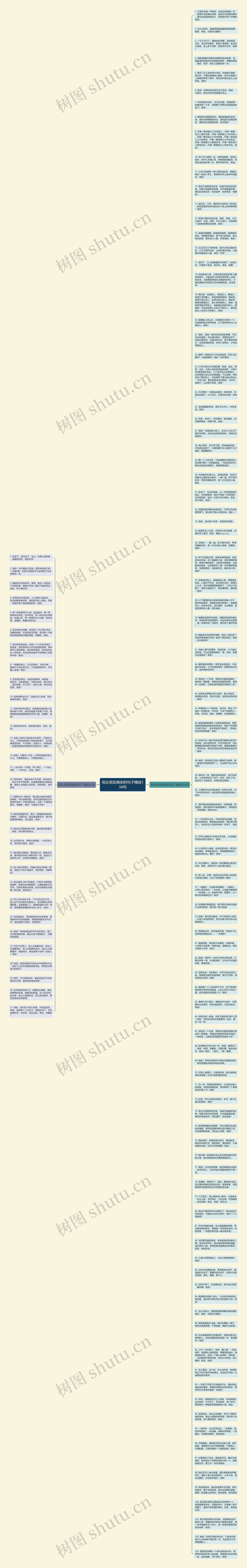 祝女朋友晚安的句子精选134句思维导图