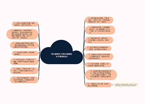 表白爱情句子(表白爱情的句子唯美短句)