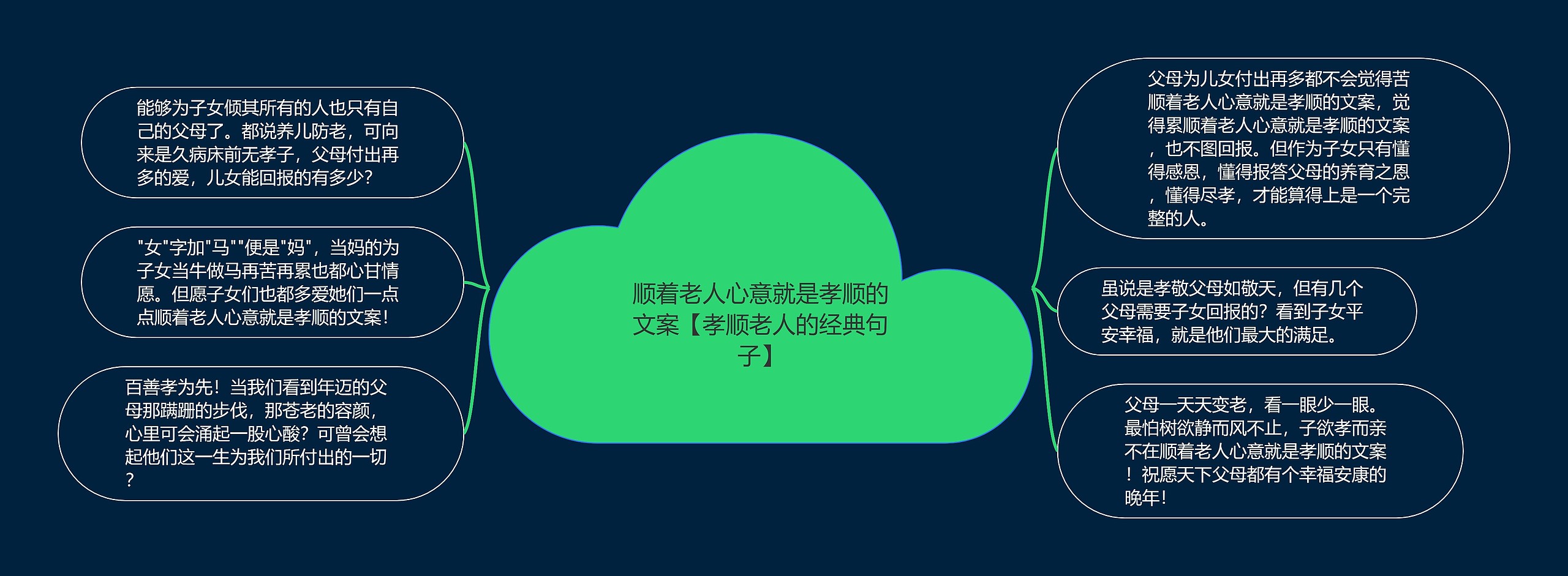 顺着老人心意就是孝顺的文案【孝顺老人的经典句子】 顺着老人心意就是孝顺的文案【孝顺老人的经典句子】